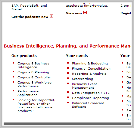 The bottom of the Cognos Home Page, hidden below the fold.